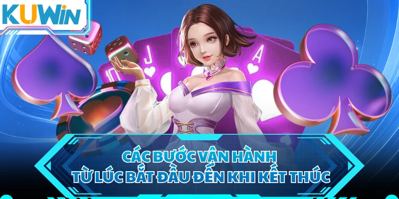 Các bước vận hành từ lúc bắt đầu đến khi kết thúc