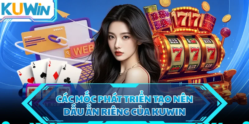 Các mốc phát triển tạo nên dấu ấn riêng của KUWIN