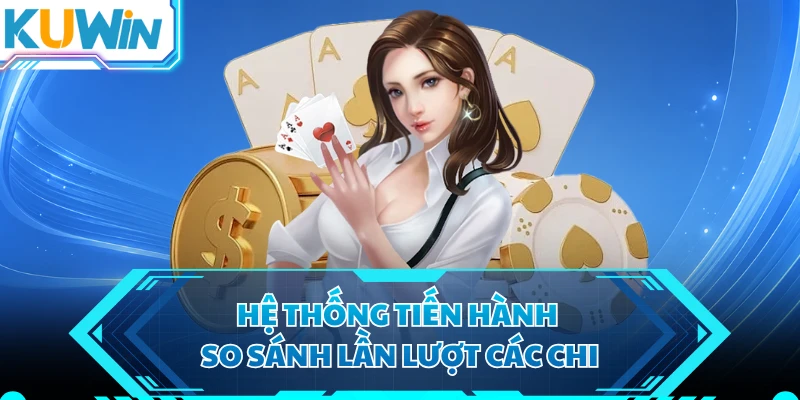 Hệ thống tiến hành so sánh lần lượt các chi