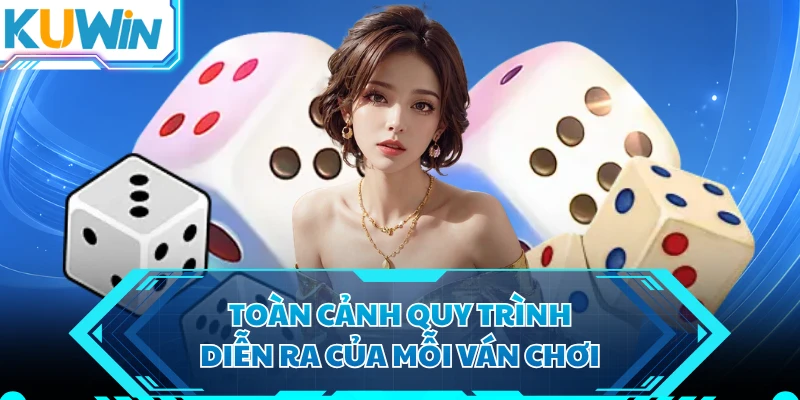 Toàn cảnh quy trình diễn ra của mỗi ván chơi