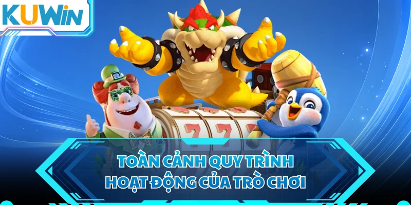Toàn cảnh quy trình hoạt động của trò chơi
